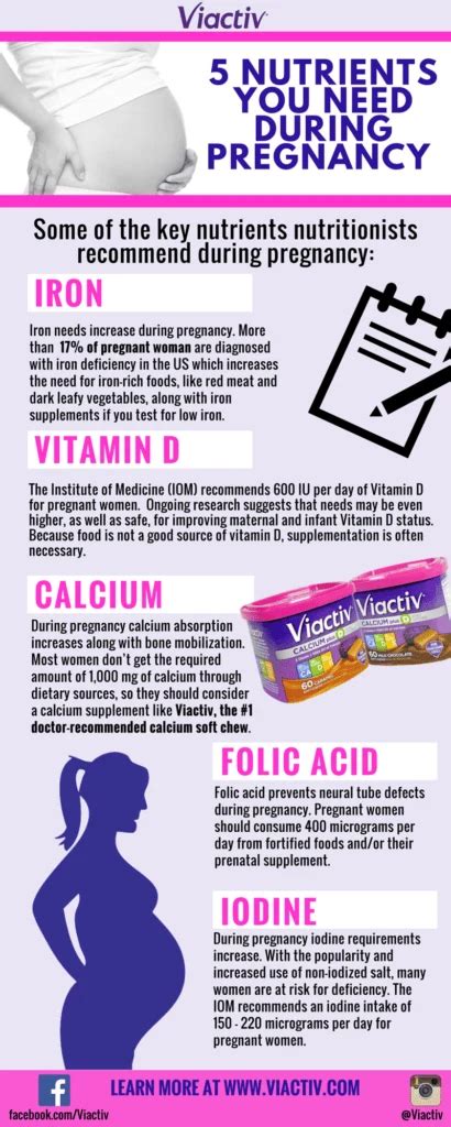 best time to take calciumade for pregnant
